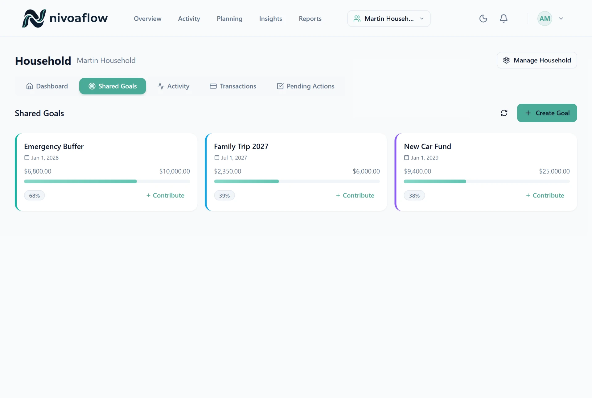 NivoaFlow shared household goals screen