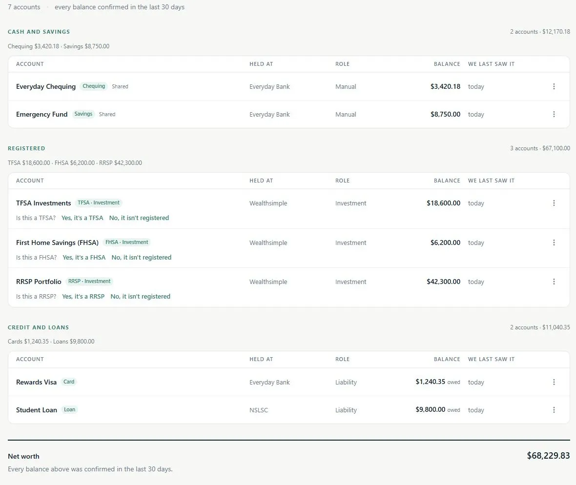 NivoaFlow accounts screen on the public sample: seven accounts grouped as cash and savings, registered, and credit and loans, each with its balance.