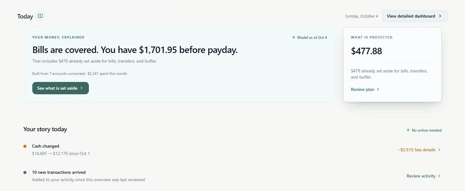 NivoaFlow Today screen on the public sample: what is covered before payday, what is set aside, and the short story of what changed.