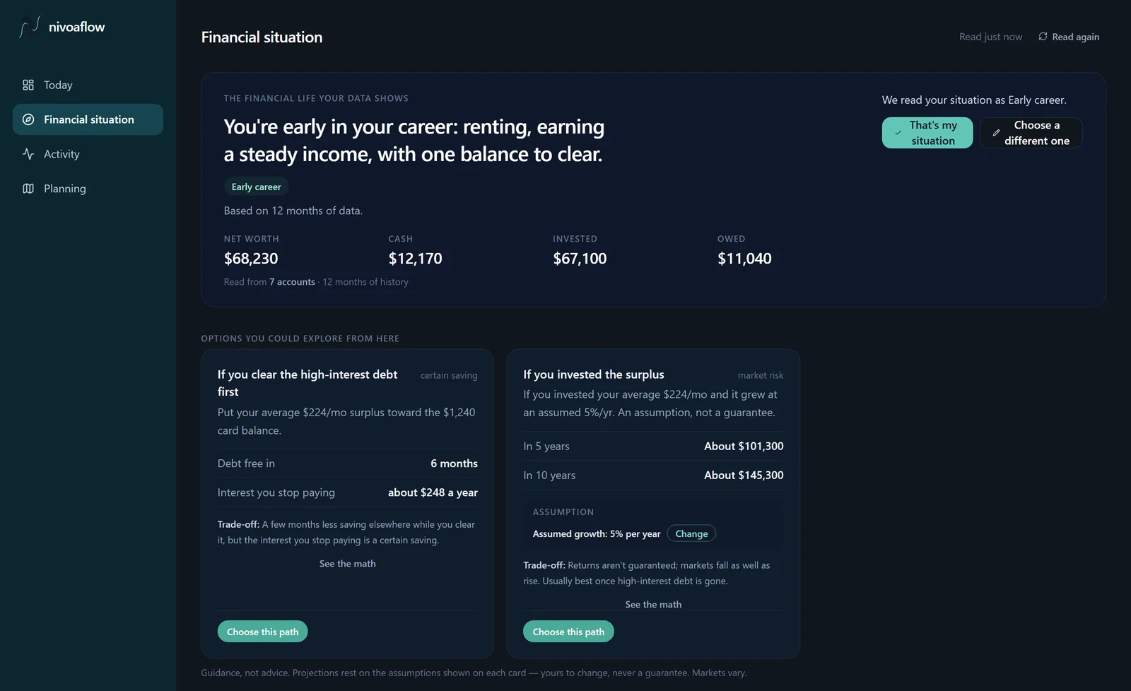 NivoaFlow financial situation in dark theme