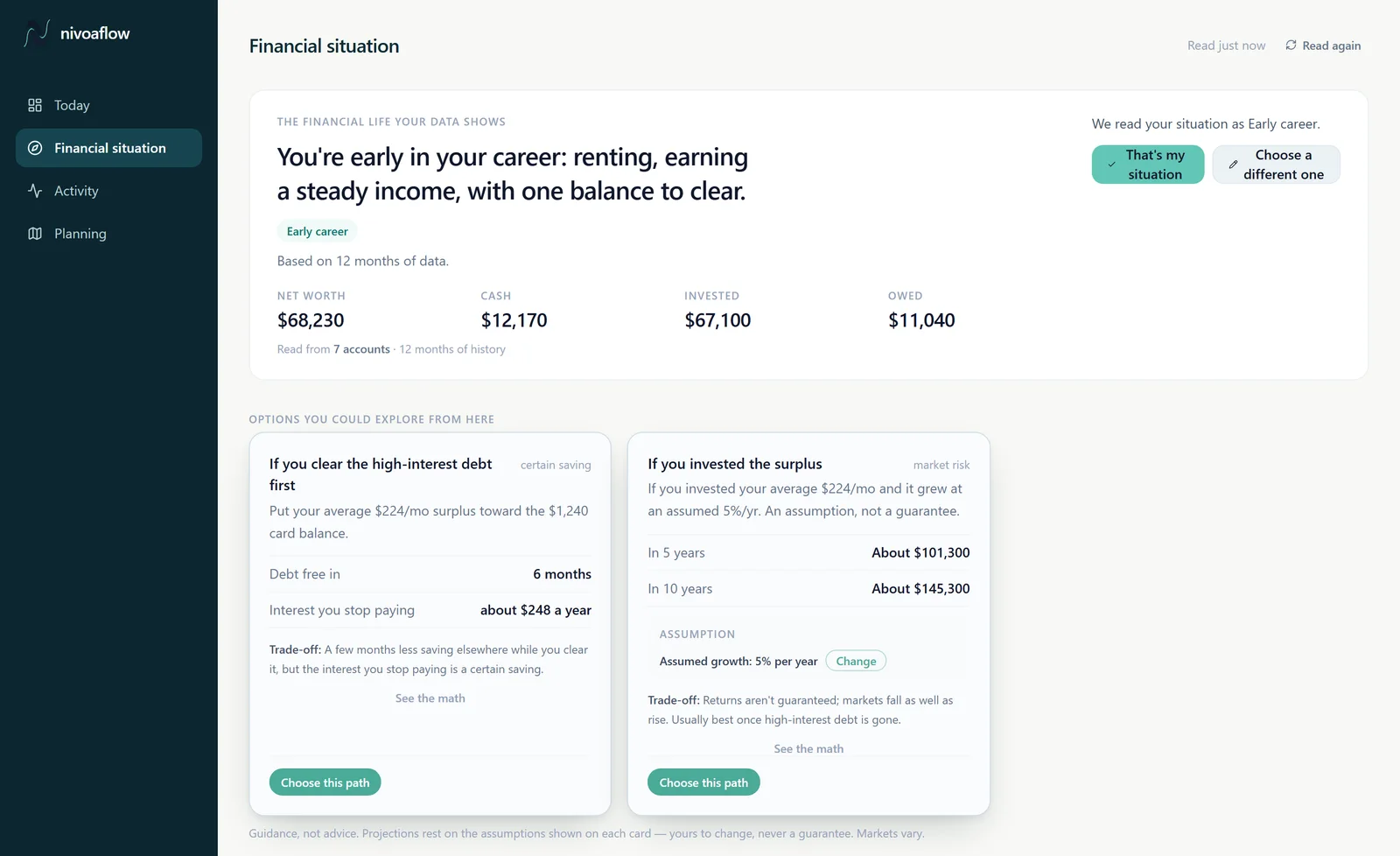 NivoaFlow financial situation: a plain sentence about your financial life, with your life stage and options