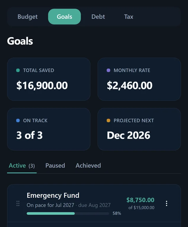 Goals you actually reach in dark theme