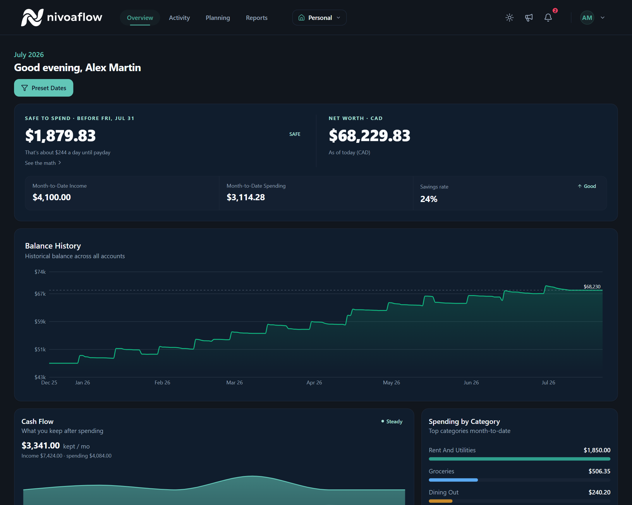 NivoaFlow overview in dark theme
